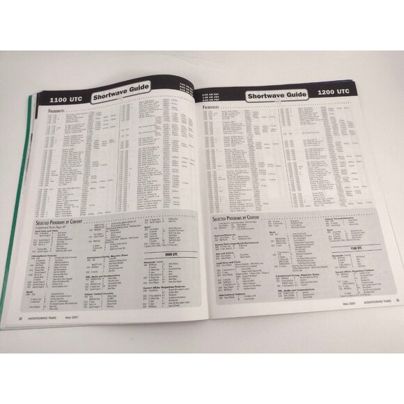 Monitoring Times Magazine Complete Guide to Marine Frequencies May 2001 Radio - Picture 6 of 7